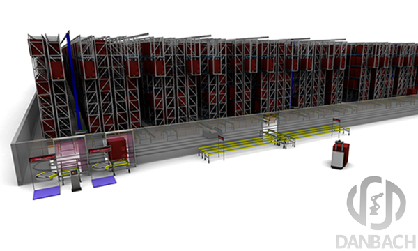 日化行業(yè)應用方案